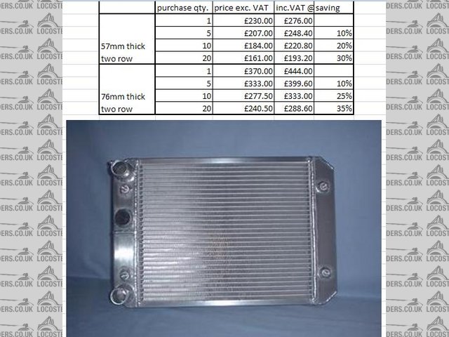 Radtec Group Buy Prices